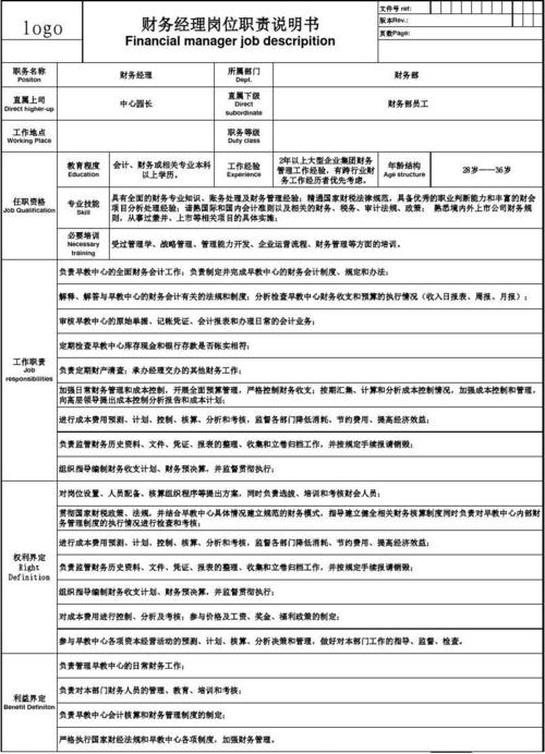 收入经理岗位要求（收入经理岗位要求是什么）-图1