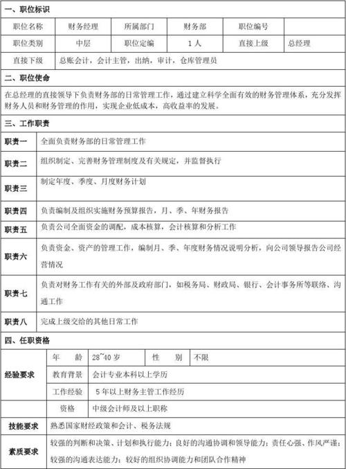 收入经理岗位要求（收入经理岗位要求是什么）-图2