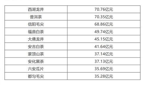 都匀收入（都匀2020财政收入与支出）-图3