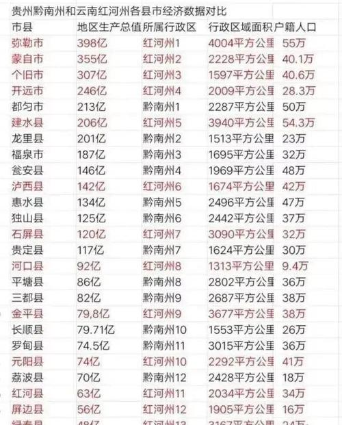 都匀收入（都匀2020财政收入与支出）-图2