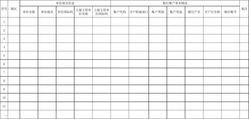 银行主管月收入（银行主管收入怎么样）-图2