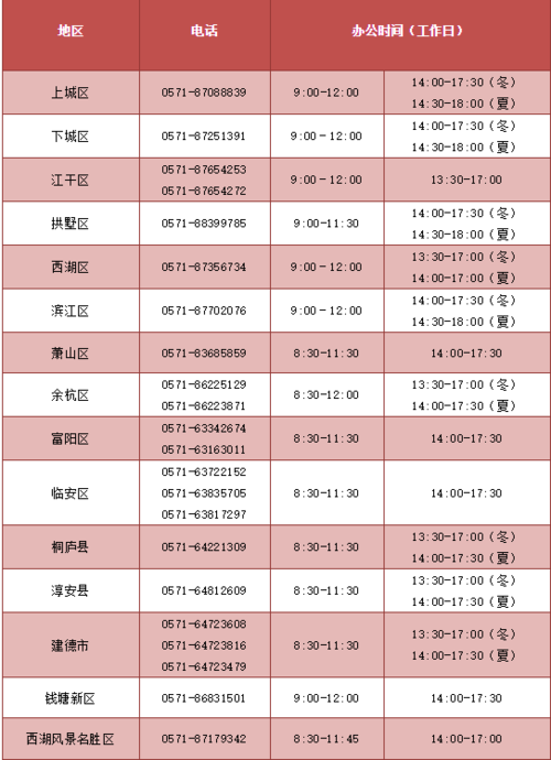 杭州乡镇收入（杭州乡镇待遇）-图2