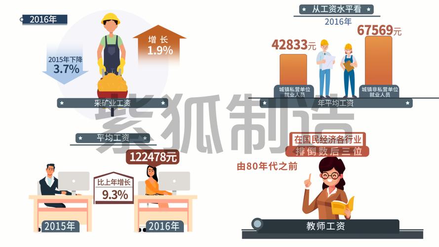 公司ae收入（公司收入图）-图1