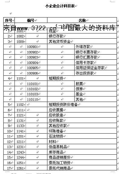 押金收入放那个科目（押金计入收入吗）-图1