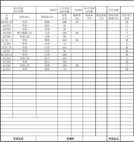 公司班车收入会计核算（公司班车收入会计核算内容）-图2