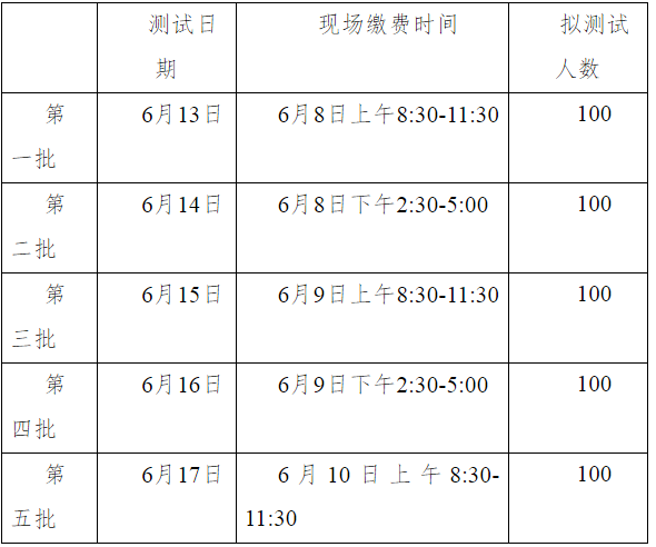 怀化人均最低收入（怀化人均最低收入是多少）-图3