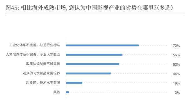 中国导演收入（中国导演有钱吗）-图2