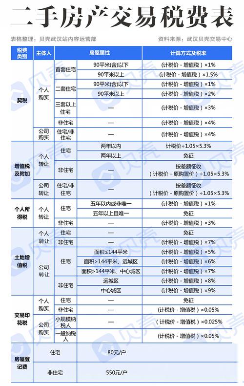 月收入5000交多少税（月收入5000需要交多少个人所得税）-图2