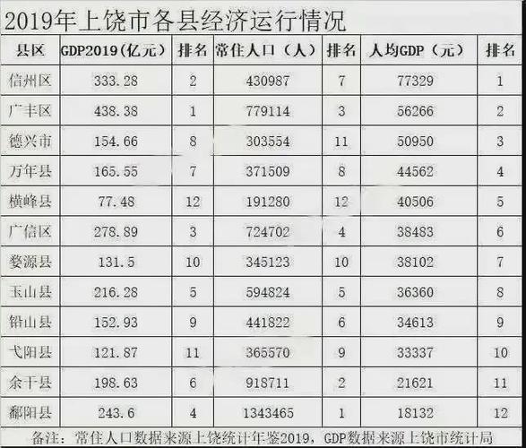 2016德兴财政收入（德兴2019年gdp）-图2