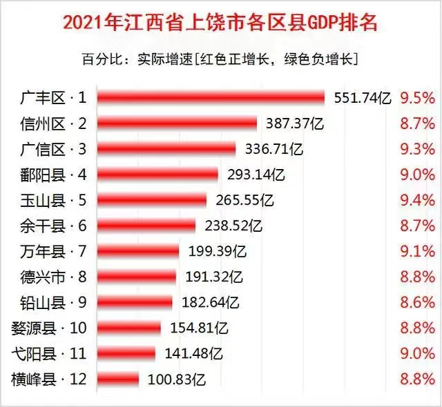 2016德兴财政收入（德兴2019年gdp）-图3