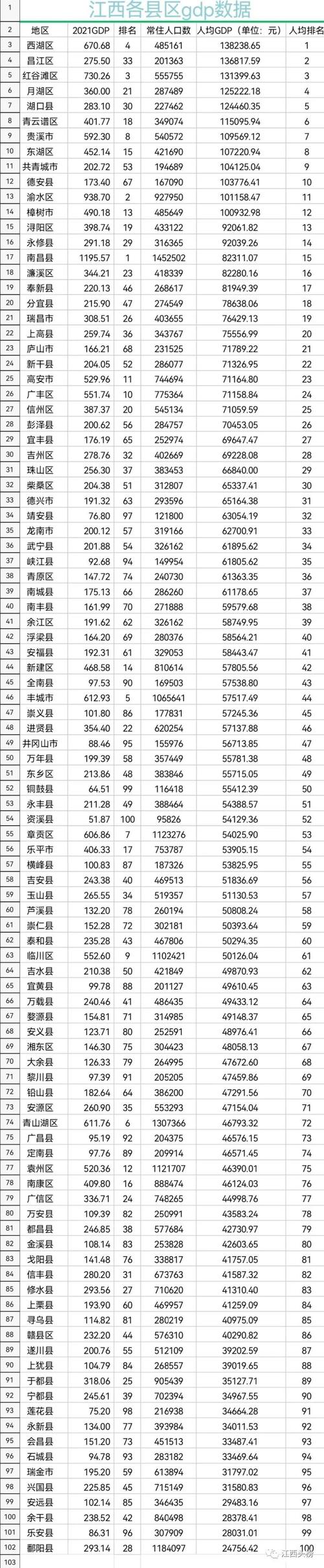 2016德兴财政收入（德兴2019年gdp）-图1