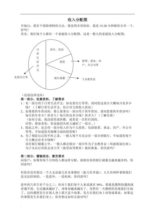 请用收入分配的知识（收入分配的案例）-图2