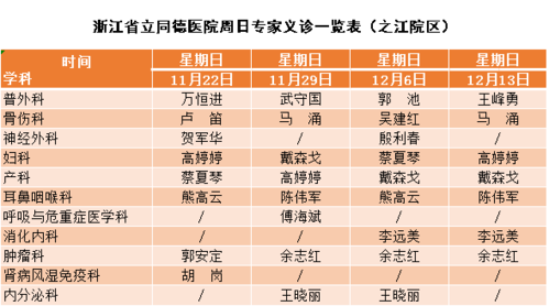 省立同德医院医生收入（省立同德医院待遇怎么样）-图2