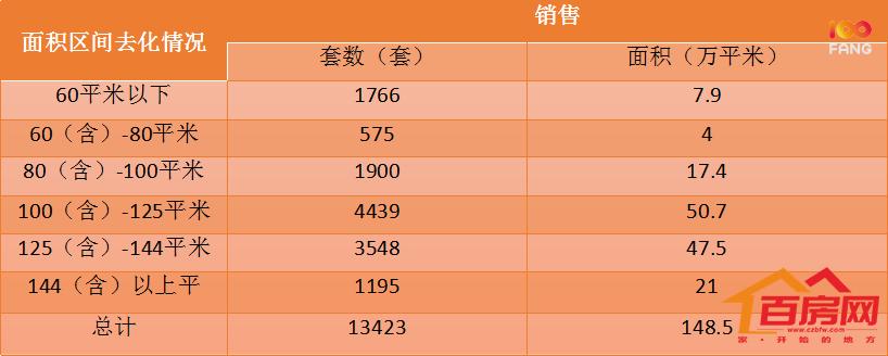 郴州2017财政收入（郴州市财政收入2020）-图3