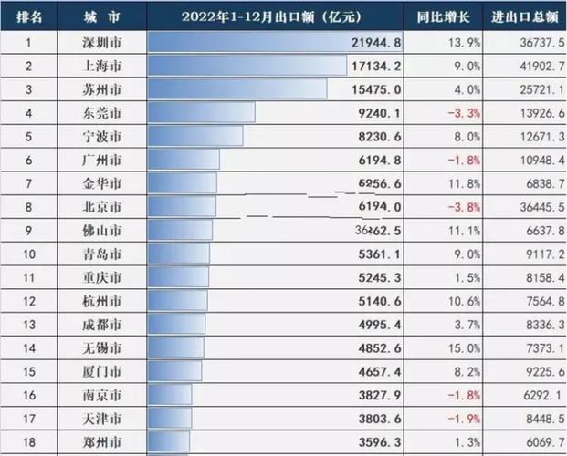 郑州外贸收入状况（郑州外贸工资）-图2