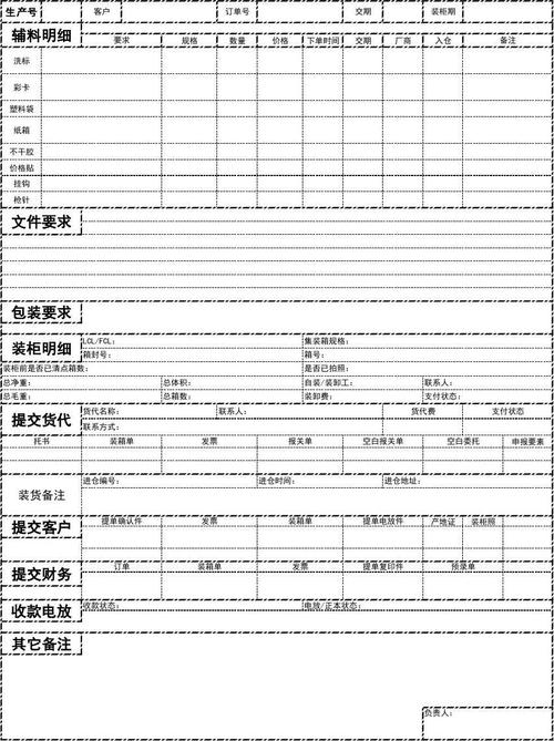 采购跟单收入（采购跟单收入包括哪些）-图2