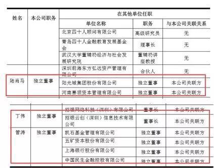 中银国际证券收入结构（中银国际证券哪个部门好）-图1