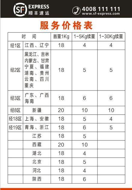 济南顺丰快递收入（济南顺丰快递收入如何）-图3