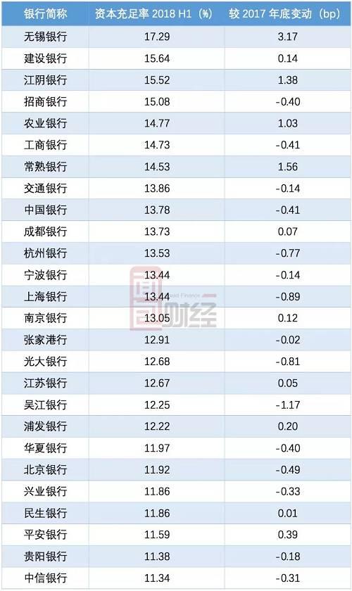 平安的16项收入（中国平安的16项收入）-图2