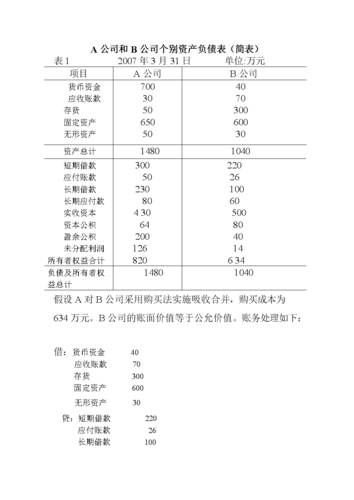 集团内部收入如何抵消（集团公司内部怎么抵消往来款）-图1