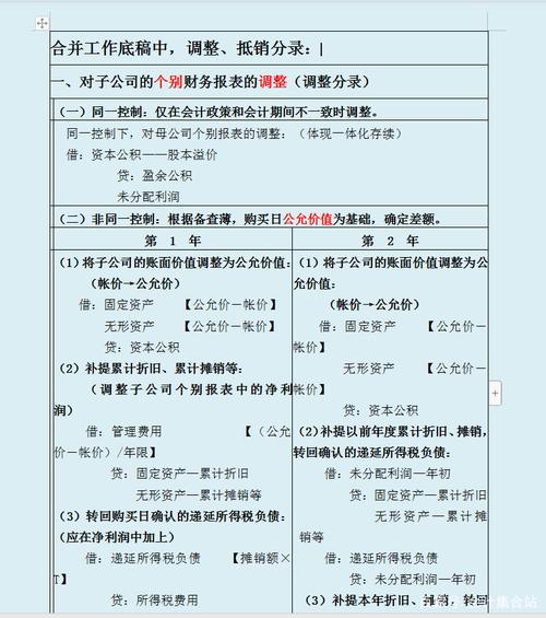 集团内部收入如何抵消（集团公司内部怎么抵消往来款）-图3