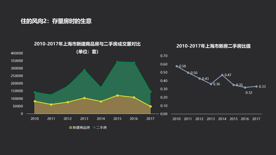 链家的收入来源（链家的收入来源有哪些）-图2