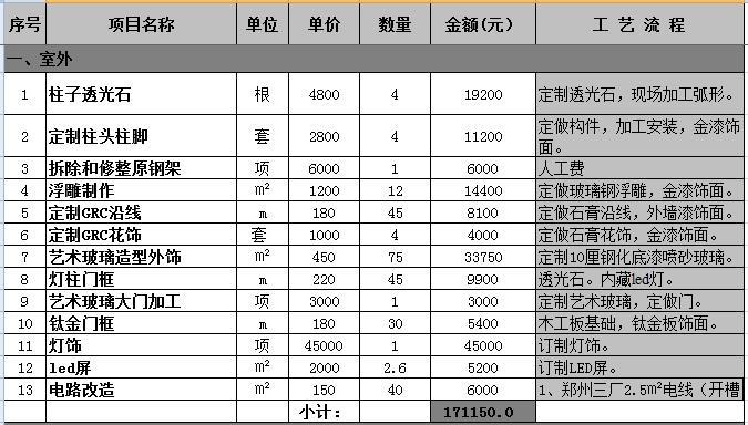 ktv坐台收入（ktv的工资一般有多少）-图3