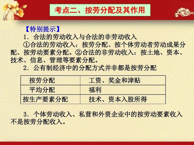 属于按劳分配的收入是（按劳分配属于劳动性收入吗）-图2