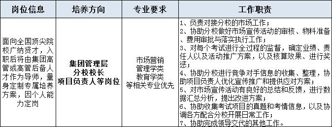 培训讲师收入（培训班讲师工资）-图3