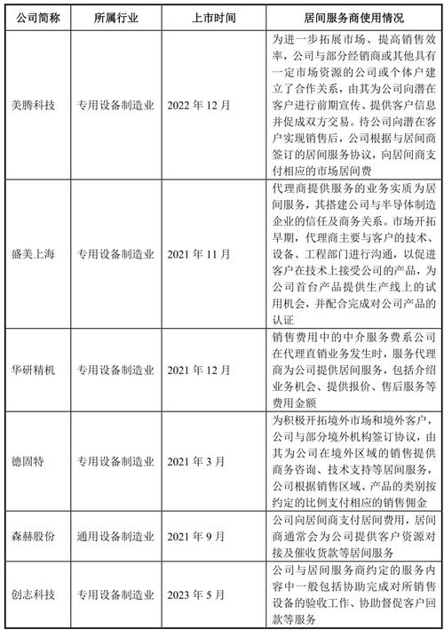 fob收入确认时点（fob净收入）-图3