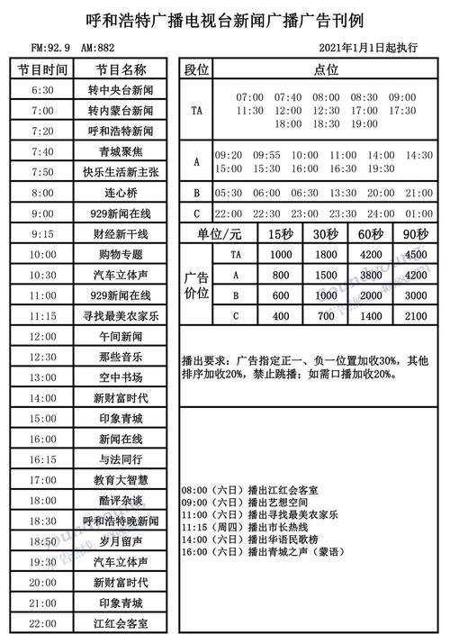 呼和浩特电台收入（呼和浩特市电台订餐电话）-图1