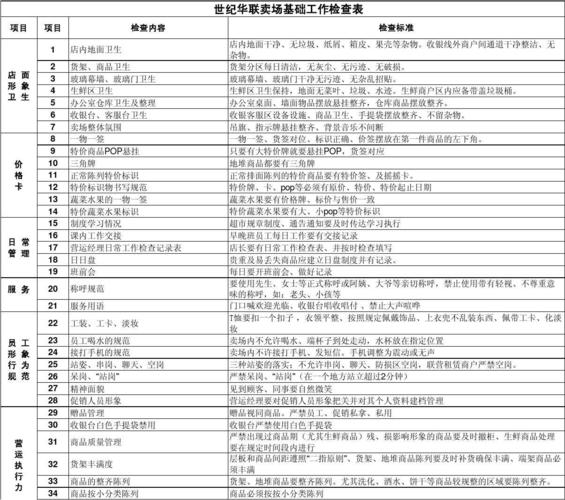 7-11收银收入（收银工资怎么算）-图2