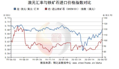 山东能源的收入（山东能源集团2020年利润）-图2