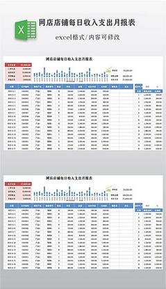 网店经营收入（网店收入怎么记账）-图1