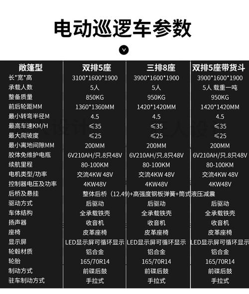 观光车收入（观光车收入增值税税率）-图2