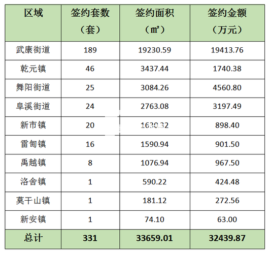 德清2017财政收入（2019年德清县财政收入多少亿?）-图1