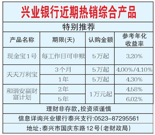 泰兴财政收入2016（泰兴财政收入2023）-图1