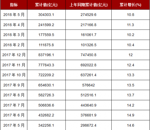 最高股份收入（公司股份最高是多少）-图2