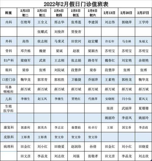 山西大医院医生收入（山西大医院医生工资）-图3