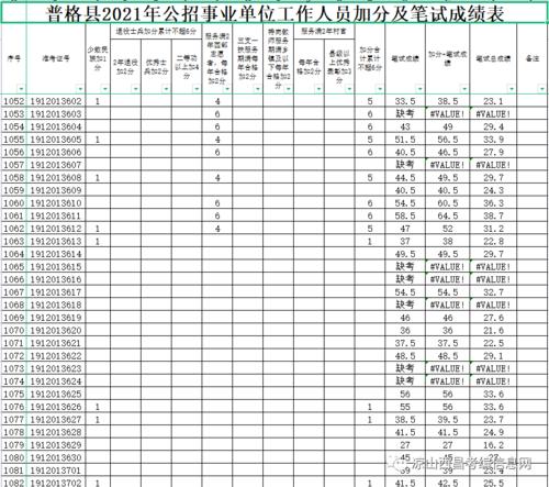 德昌事业编收入（德昌事业编收入高吗）-图1