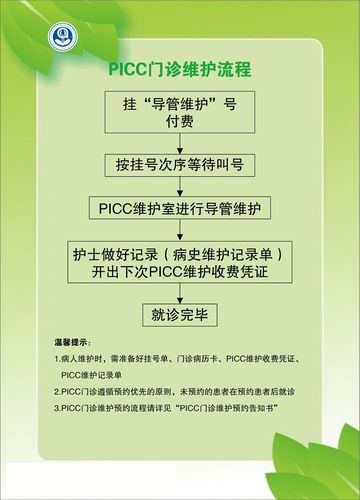 picc北京收入如何（北京医院picc维护）-图2