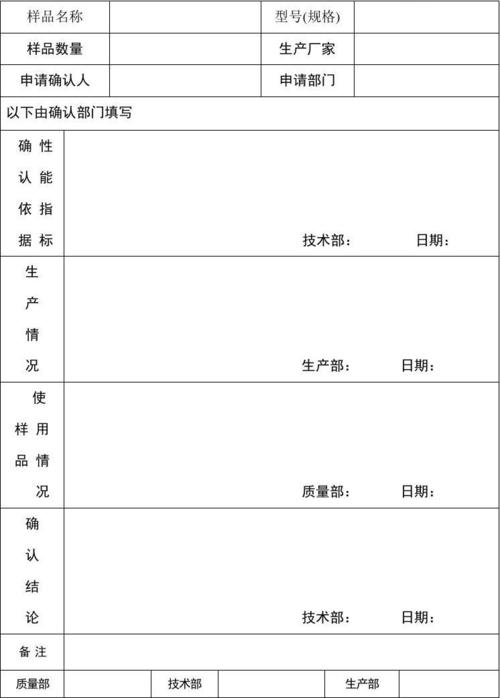 样品试用确认收入（样品试用确认收入的依据）-图2