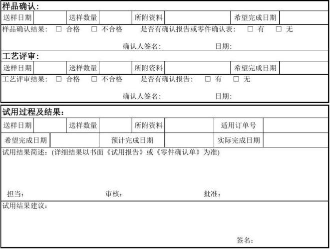 样品试用确认收入（样品试用确认收入的依据）-图3