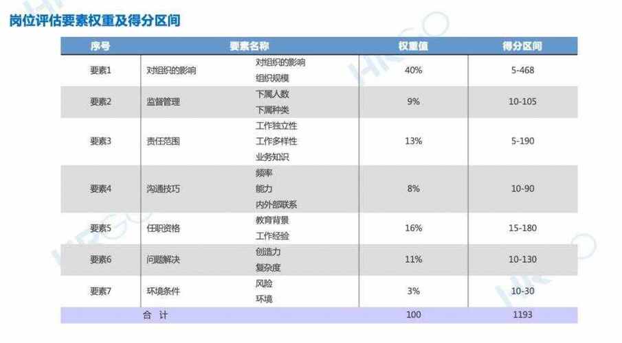 华为海外员工收入（华为海外hr的工资）-图2