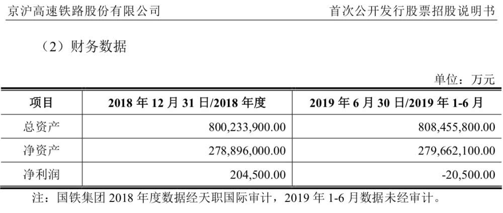 沈阳铁路收入科（沈阳铁路局收入）-图1