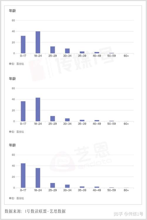 欢娱影视艺人收入（欢娱影视盈利）-图2