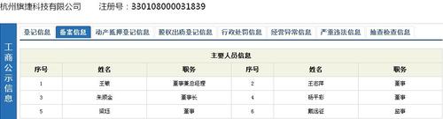 杭州公司副总收入（杭州公司副总收入多少）-图2