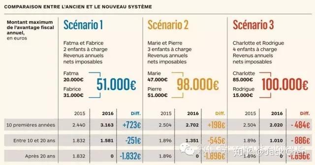 补贴收入英文（补贴收入英文翻译）-图2