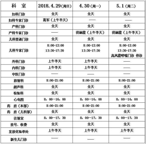 滨海新区医院收入（滨海新区医生待遇）-图3