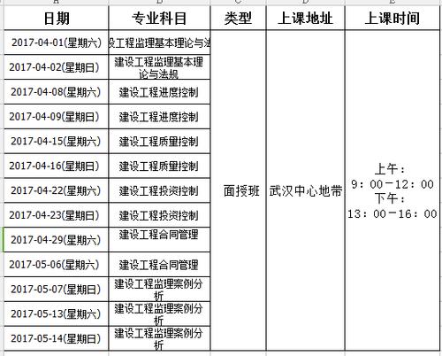 武汉监理收入（武汉监理收入排名）-图1